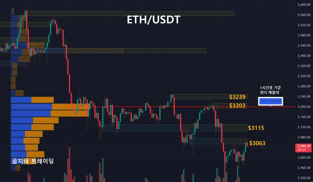 oddstrading2/51936/6116341649702063302