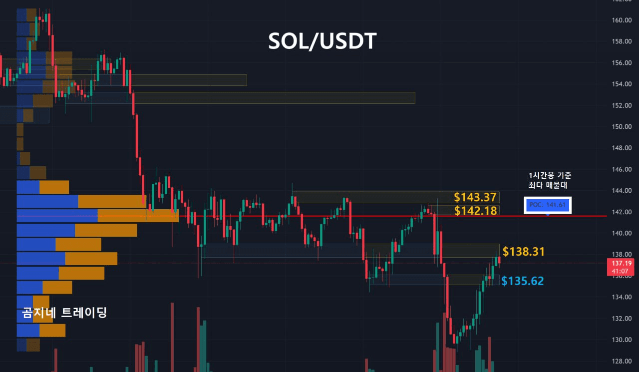 oddstrading2/51938/6116341649702063307