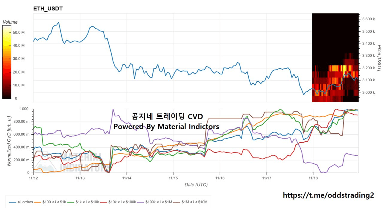 oddstrading2/51957/6118593449515748119