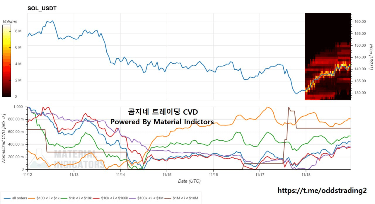 oddstrading2/51959/6118593449515748121