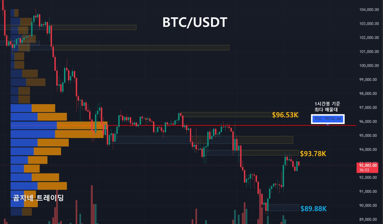 oddstrading2/51960/6118593449515748122