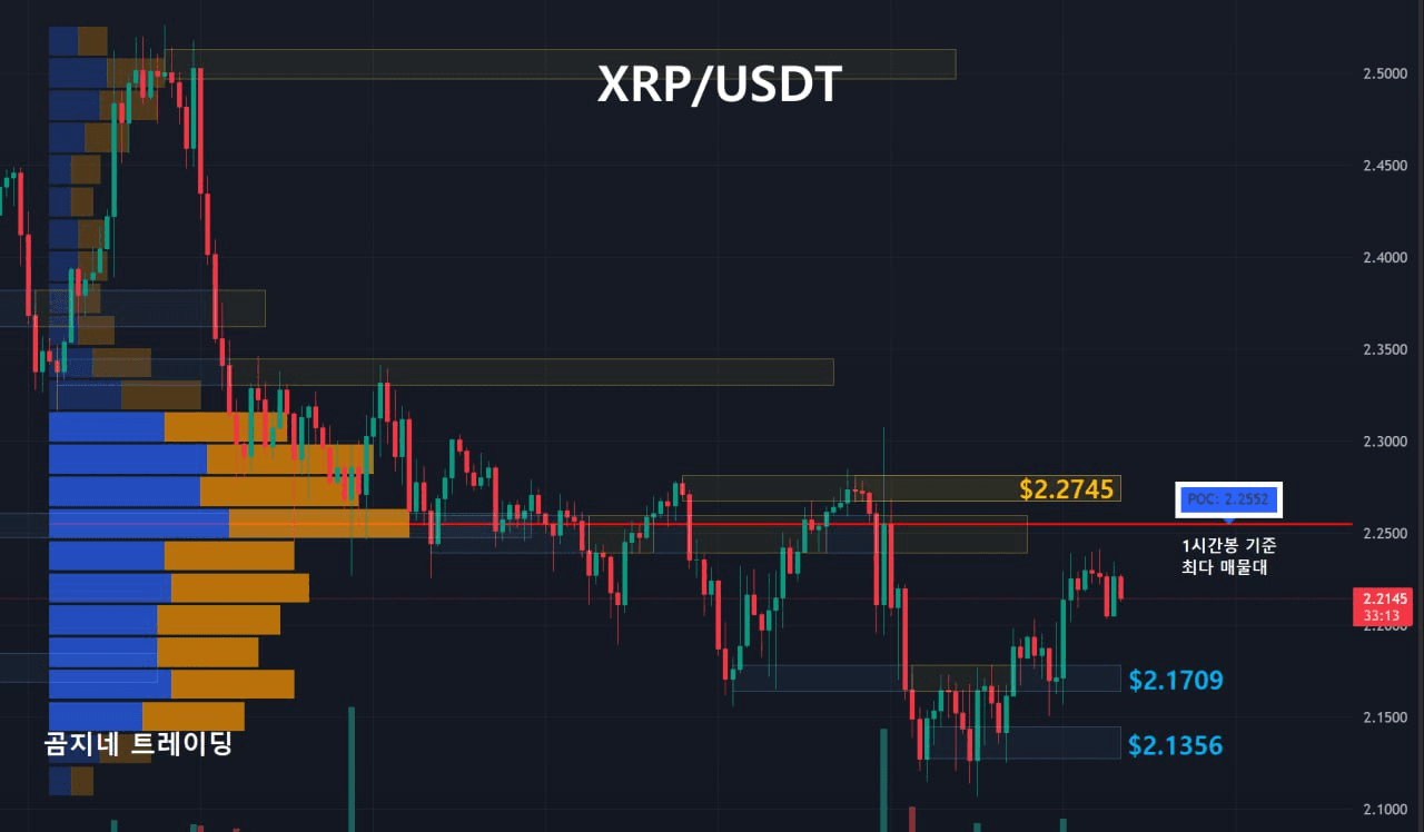 oddstrading2/51962/6118593449515748126