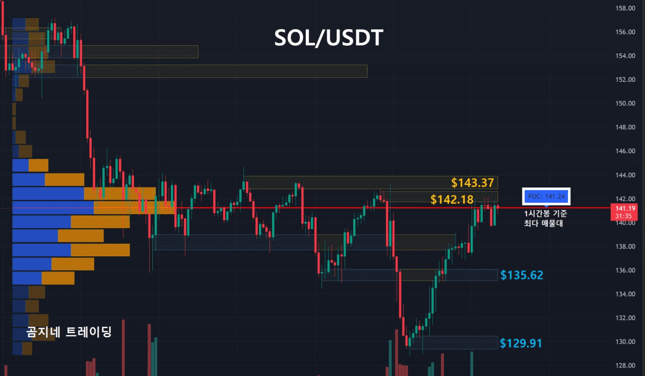 oddstrading2/51963/6118593449515748128