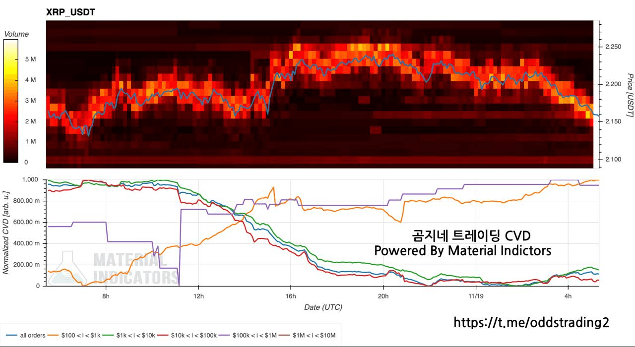 oddstrading2/51975/6118593449515748426