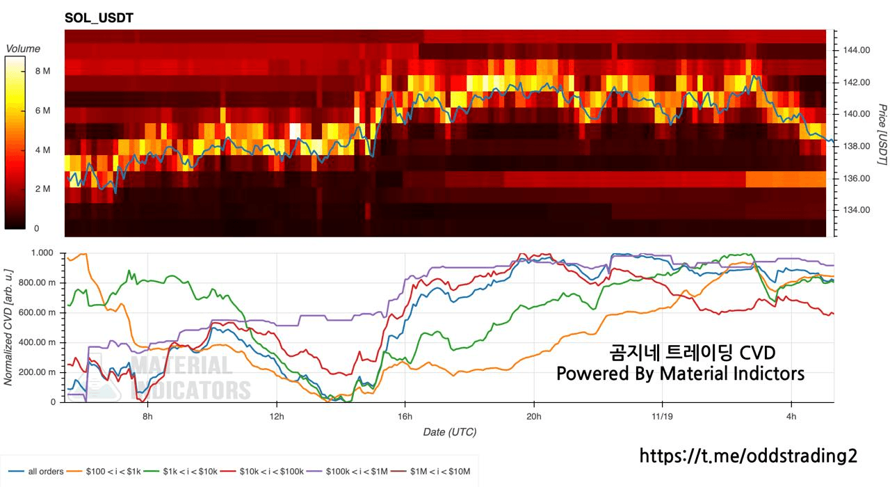 oddstrading2/51976/6118593449515748427