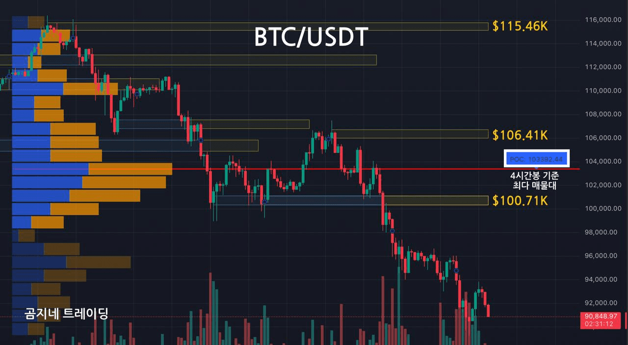 oddstrading2/51977/6118593449515748430