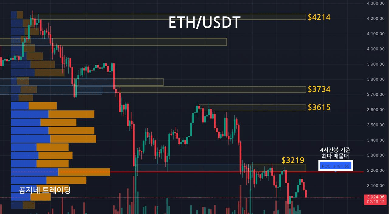 oddstrading2/51978/6118593449515748433