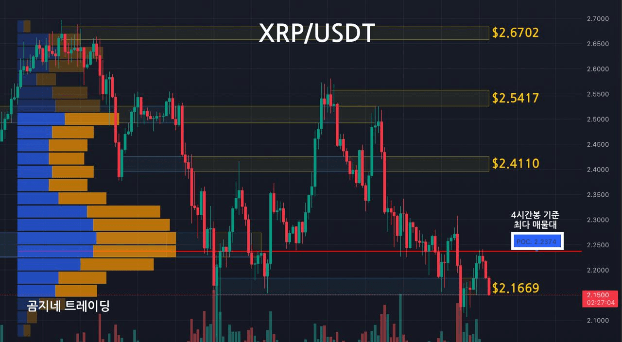 oddstrading2/51979/6118593449515748438