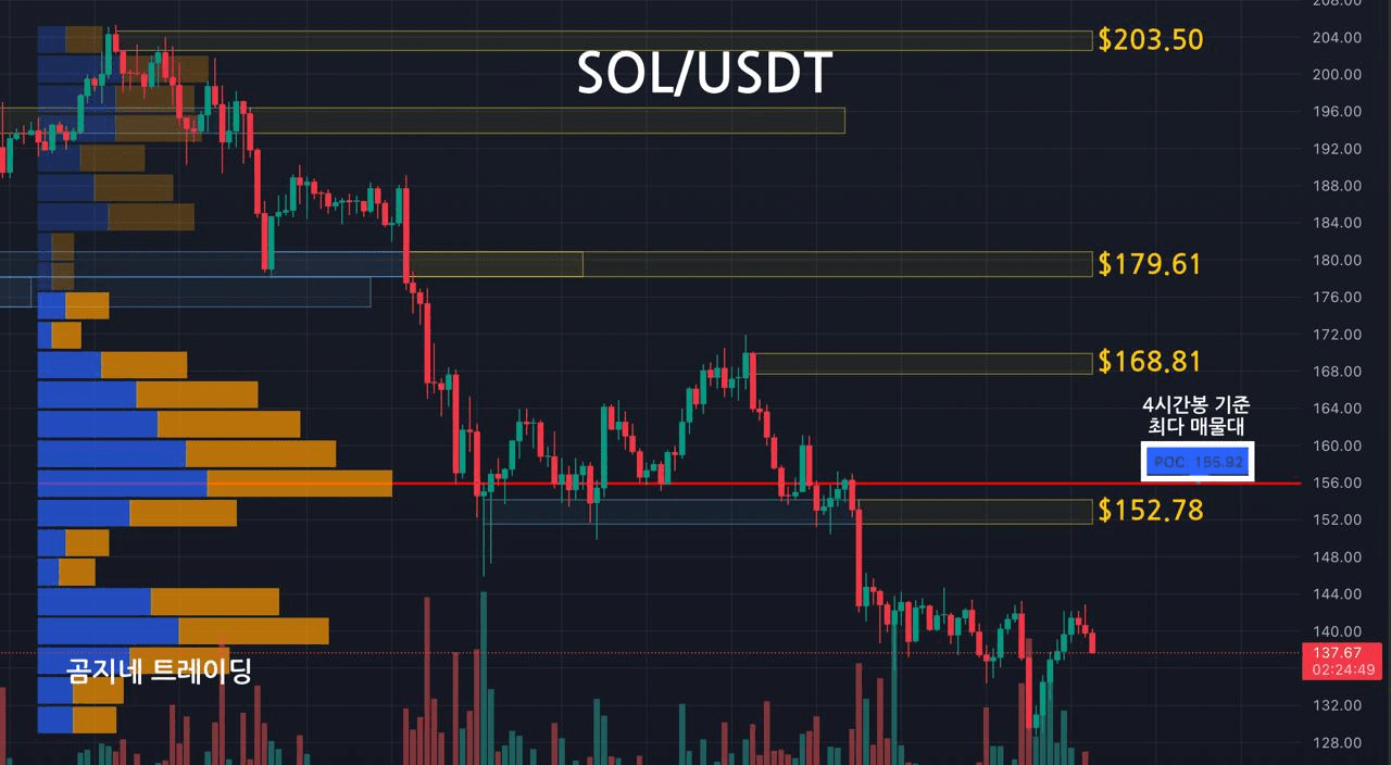 oddstrading2/51980/6118593449515748439