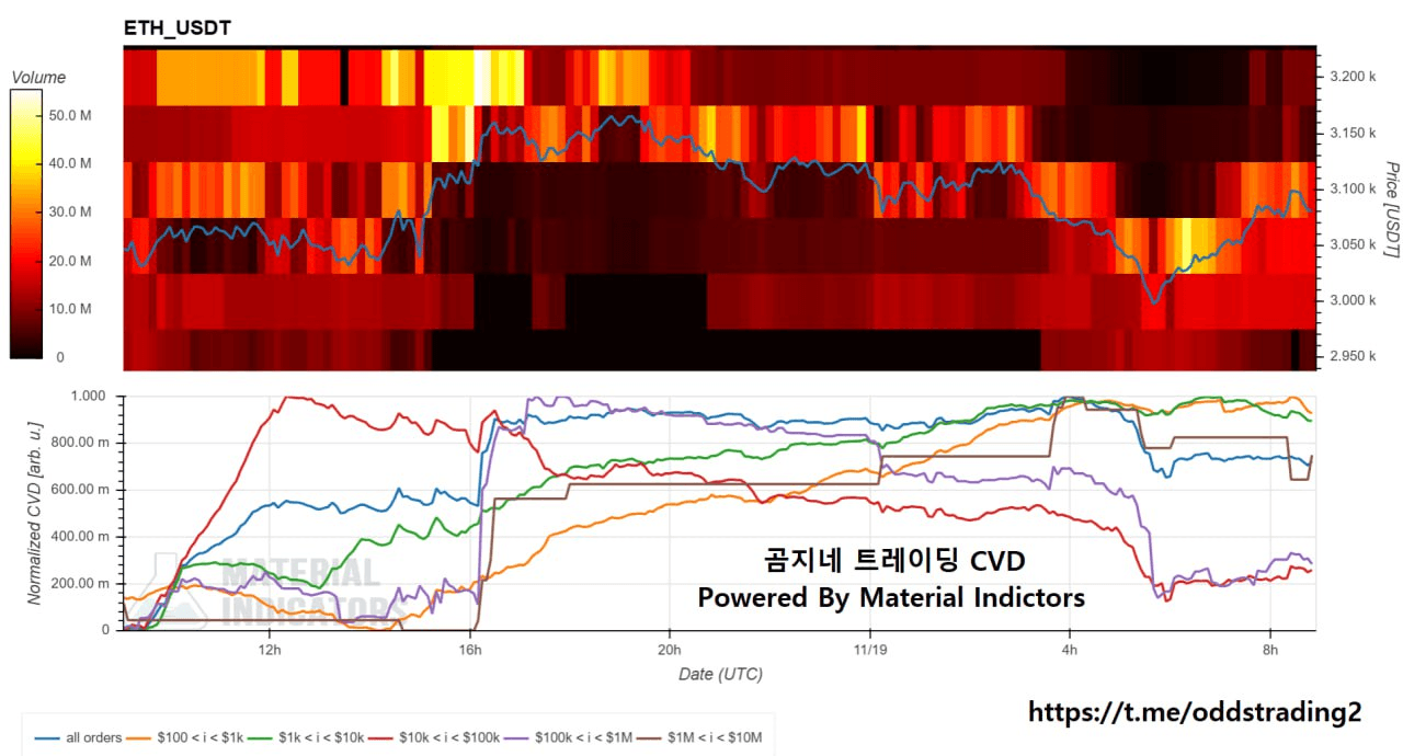 oddstrading2/51988/6118593449515748603