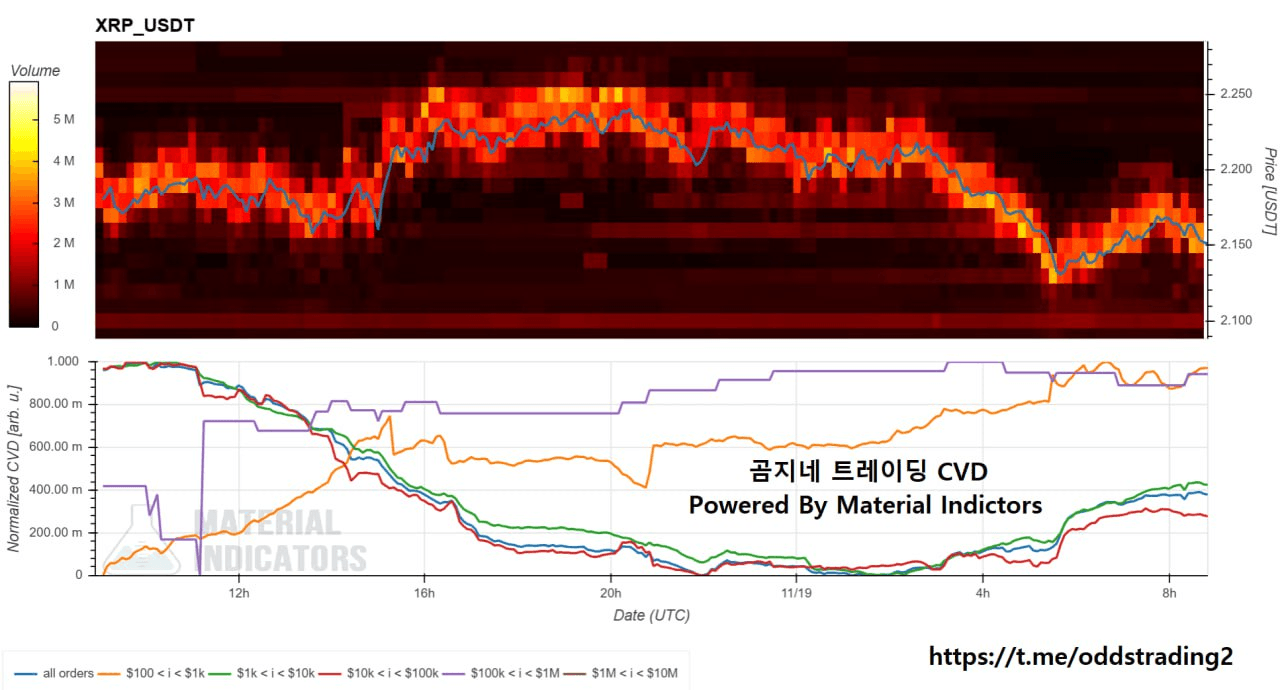 oddstrading2/51989/6118593449515748604