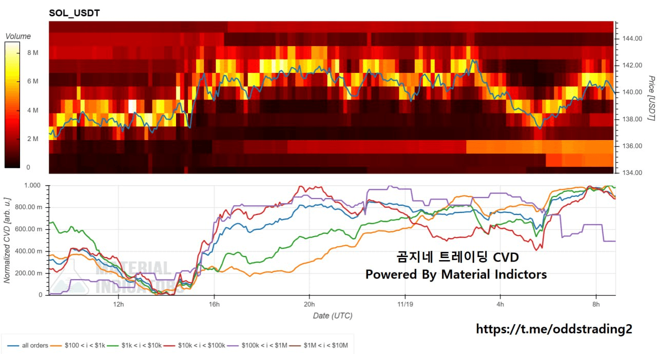 oddstrading2/51990/6118593449515748605