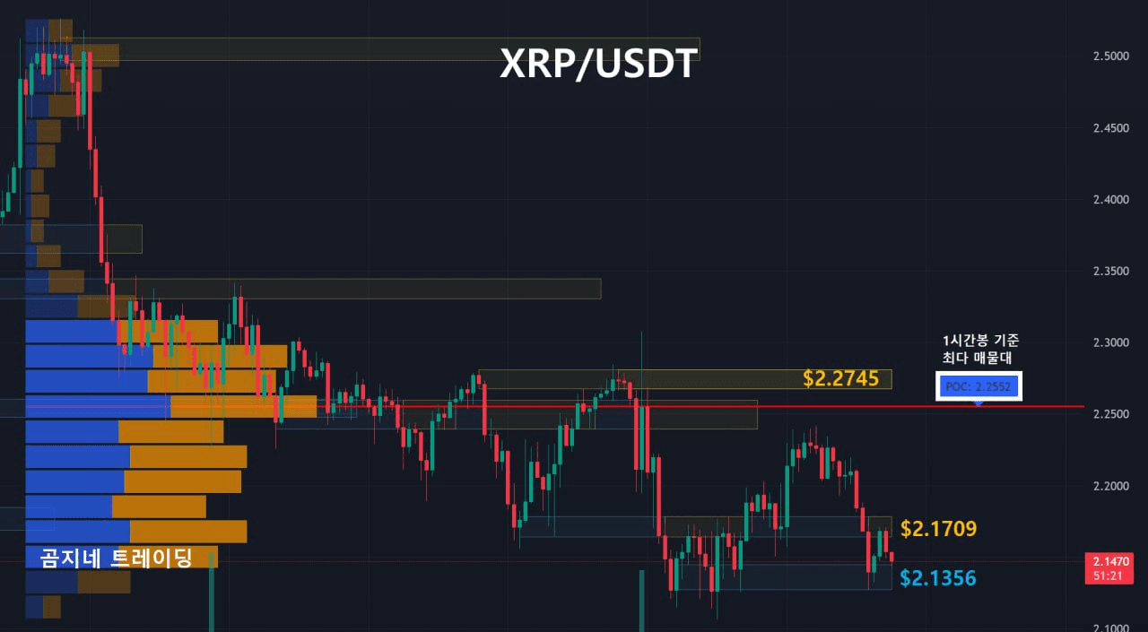 oddstrading2/51994/6118593449515748610