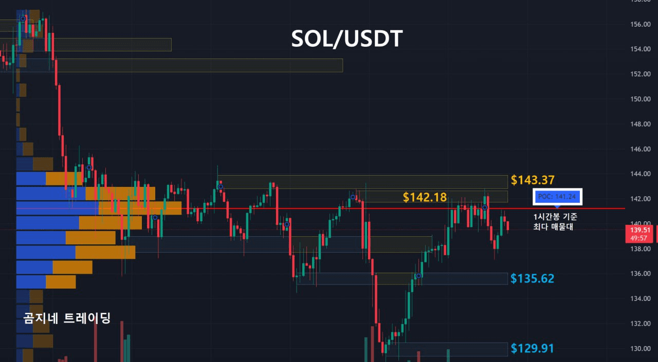 oddstrading2/51995/6118593449515748612