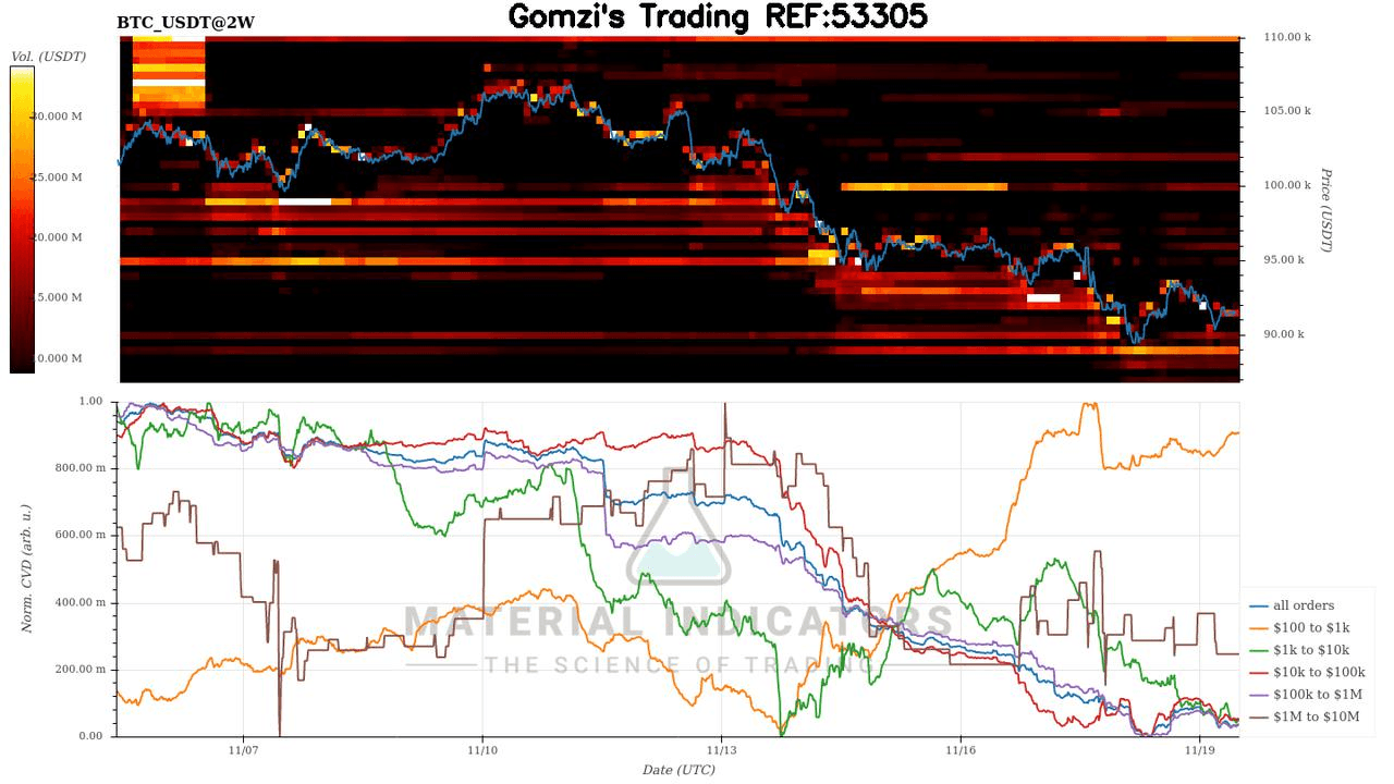 oddstrading2/51998/5832380385143229377