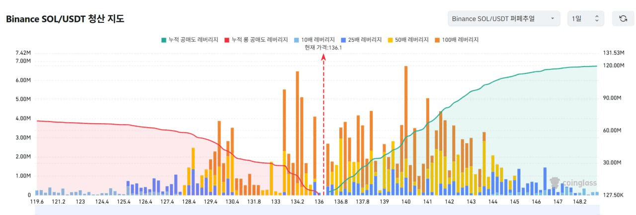 oddstrading2/52012/6120899138284096835
