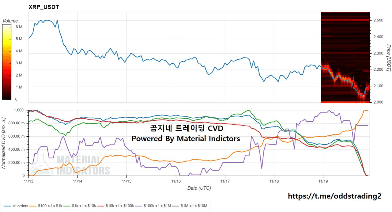 oddstrading2/52014/6120899138284096838