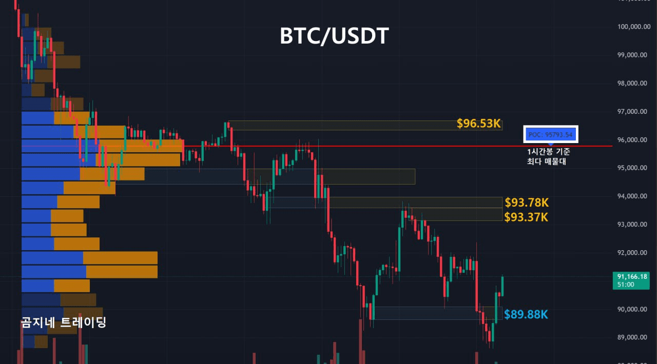 oddstrading2/52017/6120899138284096841