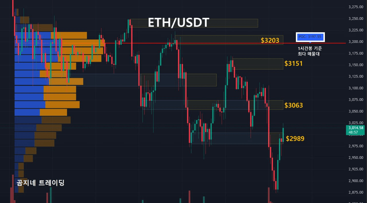 oddstrading2/52018/6120899138284096842