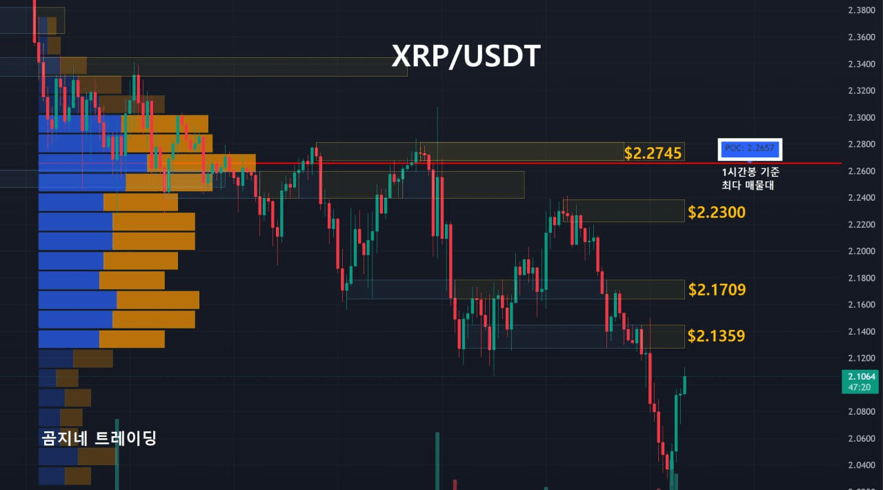oddstrading2/52019/6120899138284096843