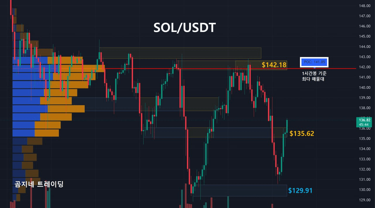oddstrading2/52020/6120899138284096844