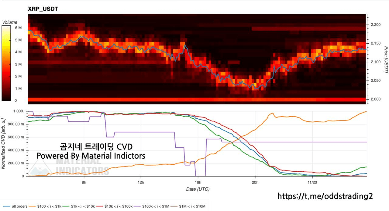 oddstrading2/52030/6123150938097781599