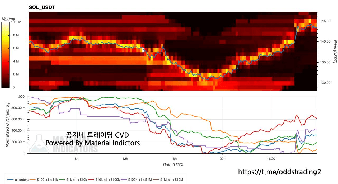 oddstrading2/52031/6123150938097781601