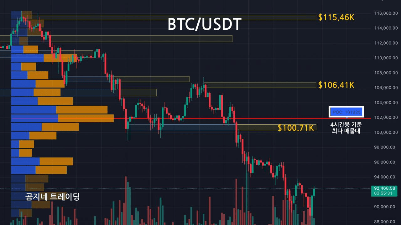oddstrading2/52032/6123150938097781604