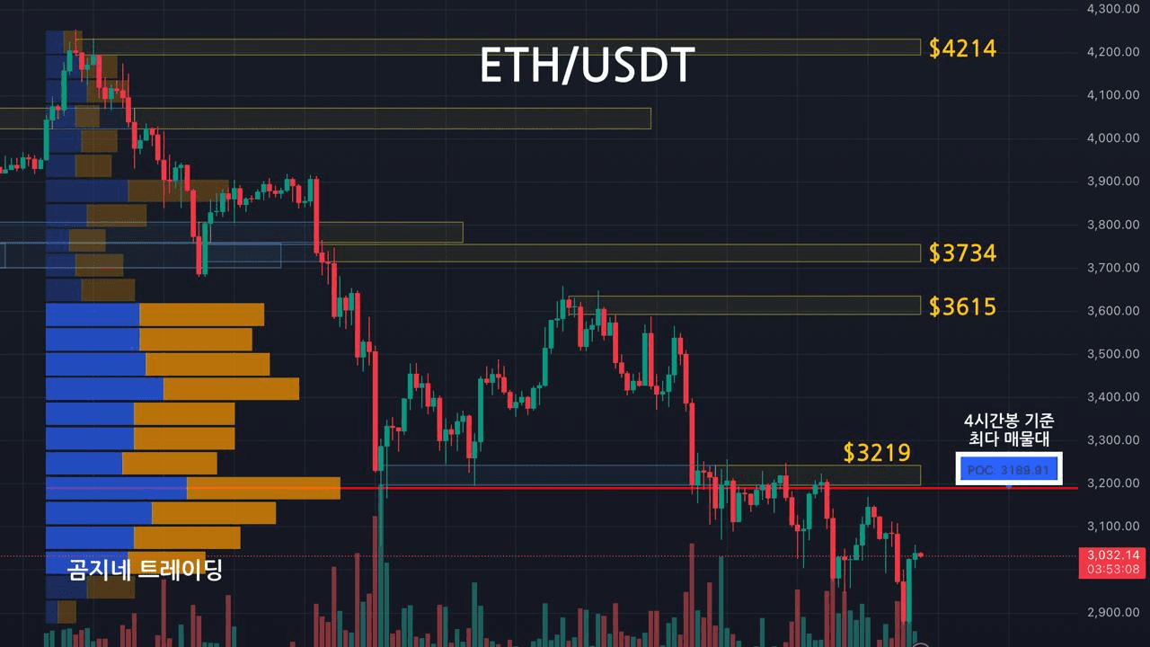 oddstrading2/52033/6123150938097781606