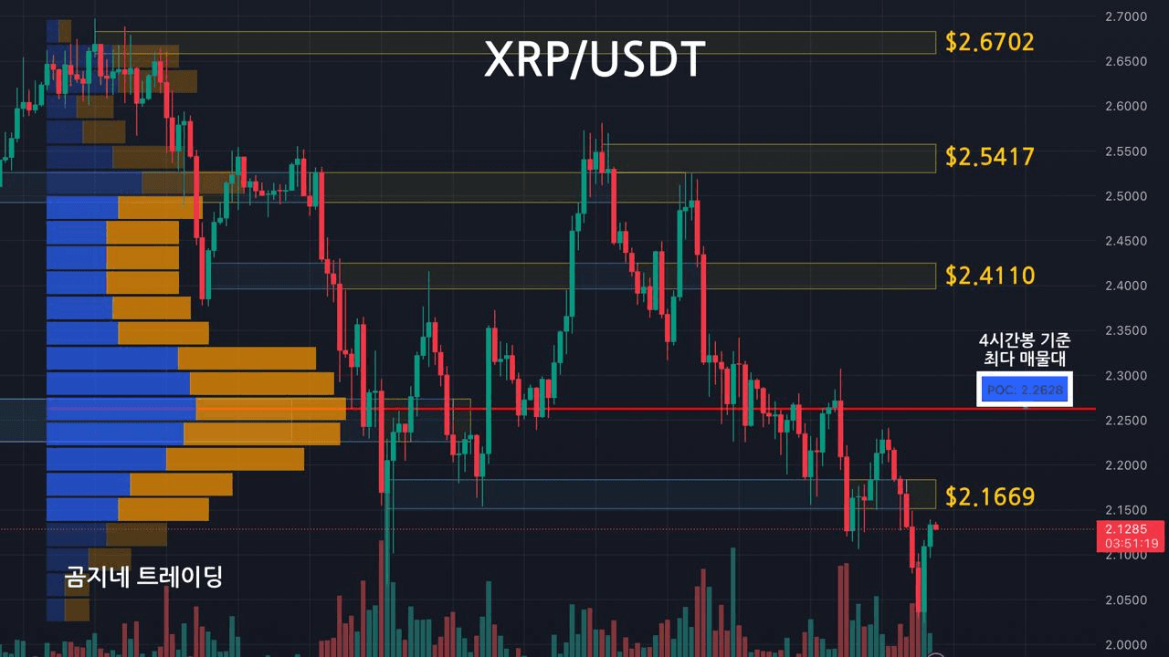 oddstrading2/52035/6123150938097781615
