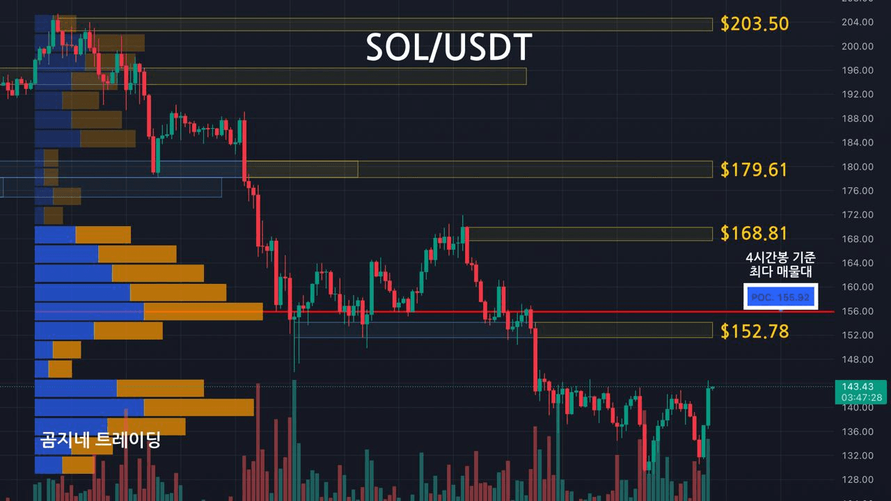 oddstrading2/52036/6123150938097781616