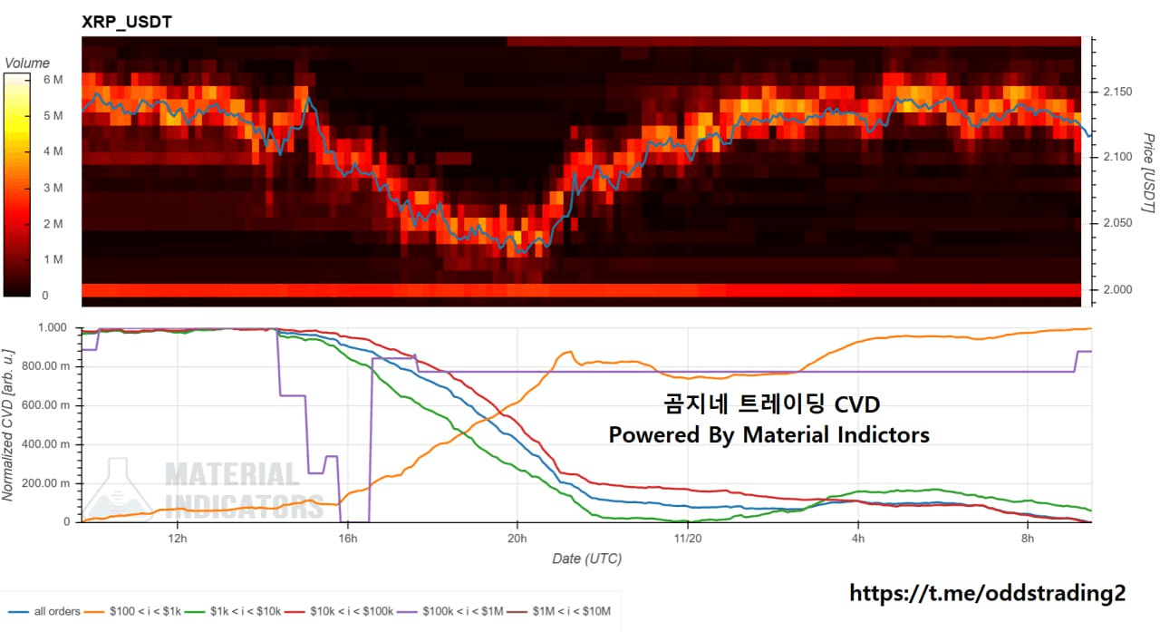 oddstrading2/52047/6123150938097782013