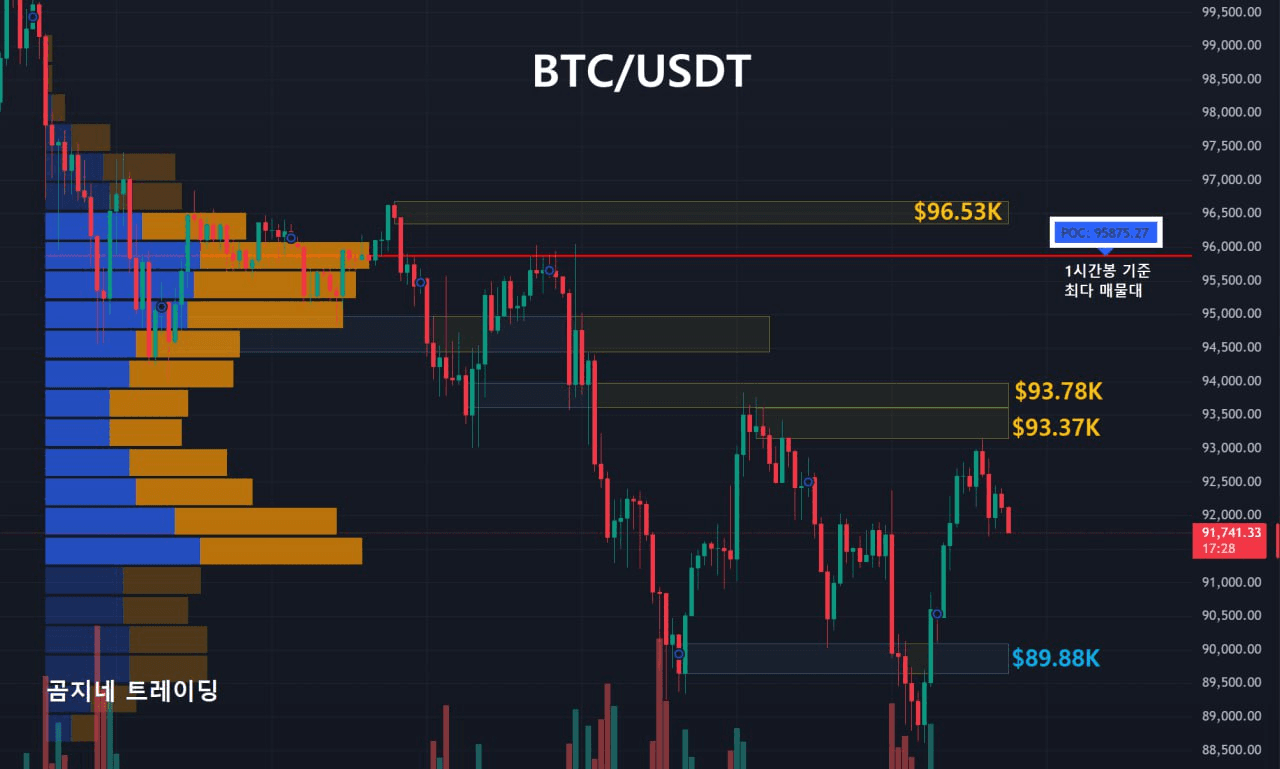 oddstrading2/52049/6123150938097782017