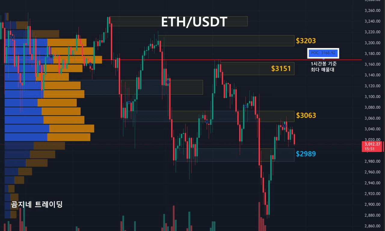 oddstrading2/52050/6123150938097782020