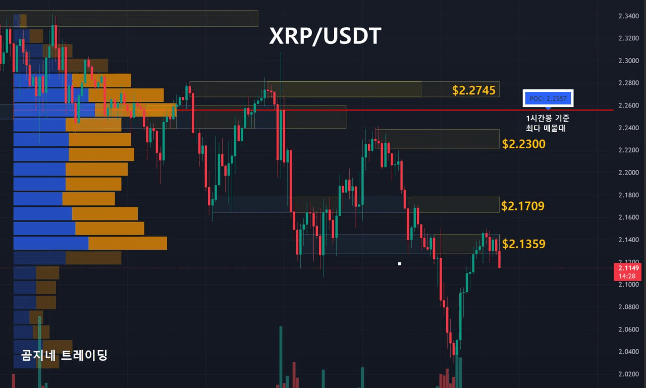oddstrading2/52051/6123150938097782021