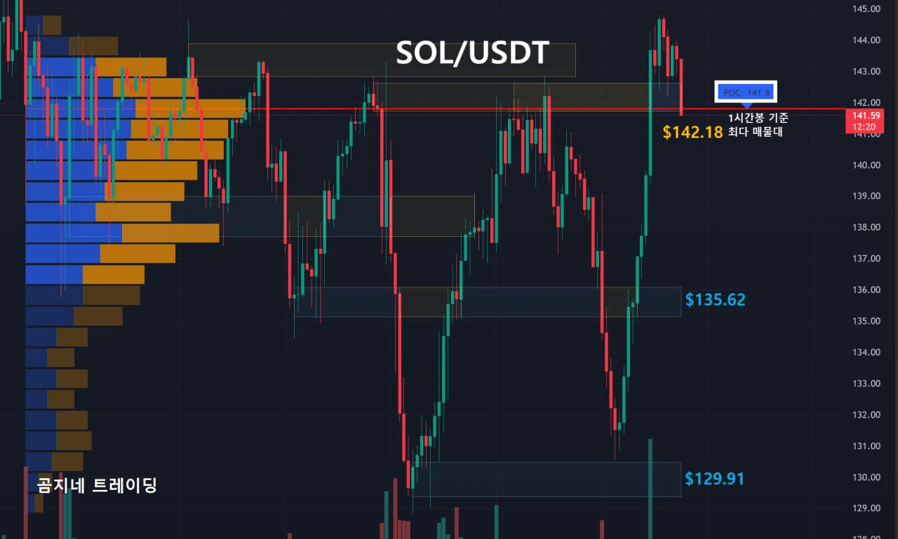 oddstrading2/52052/6123150938097782024