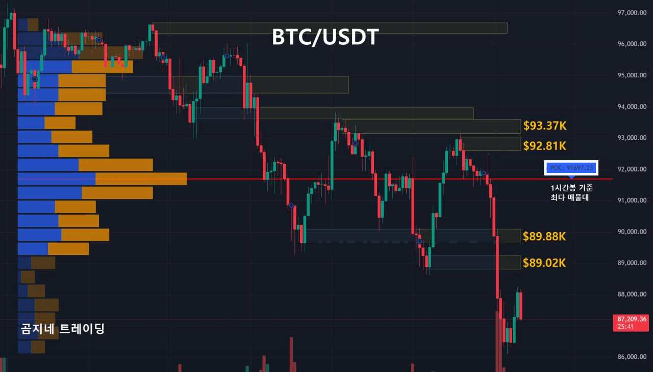 oddstrading2/52071/6125235272841628886