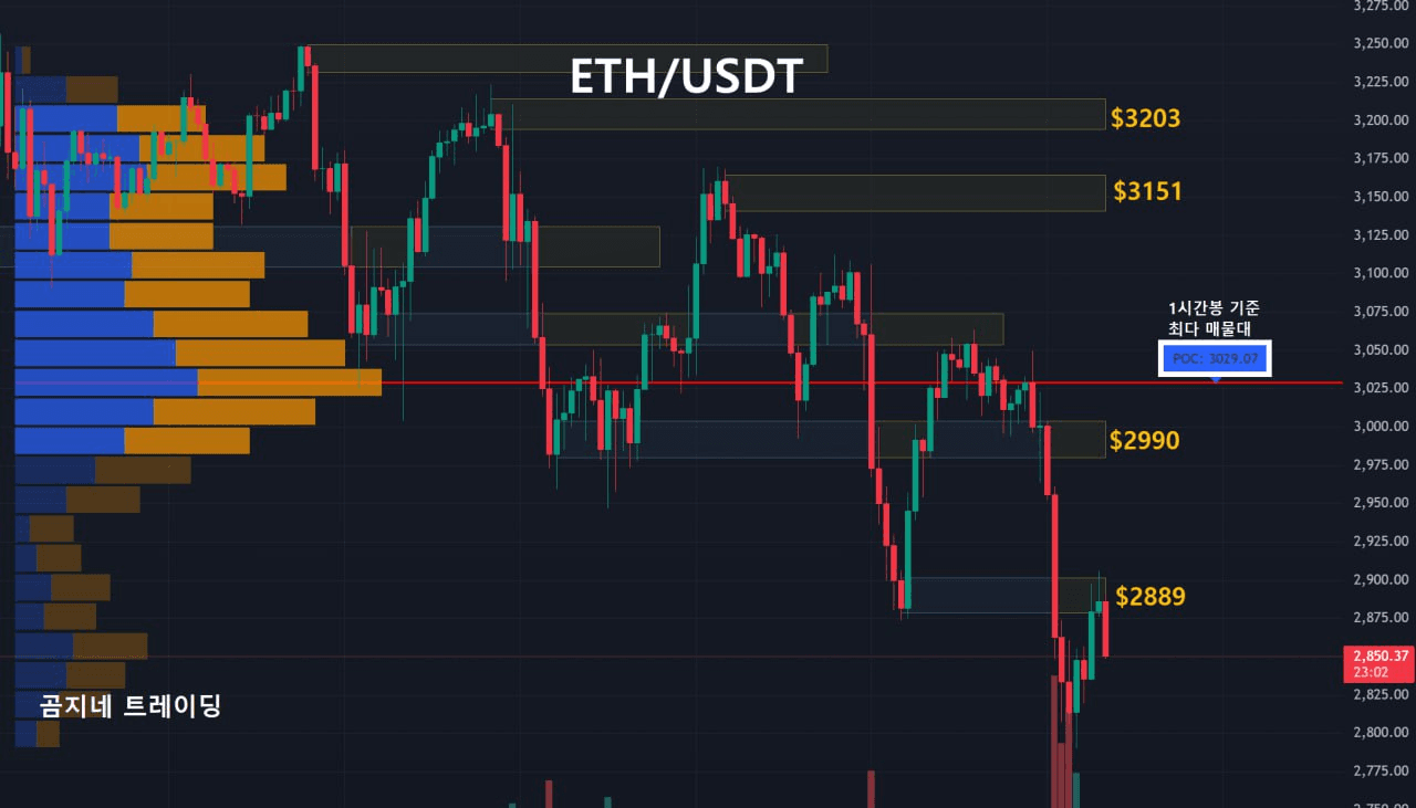 oddstrading2/52072/6125235272841628887