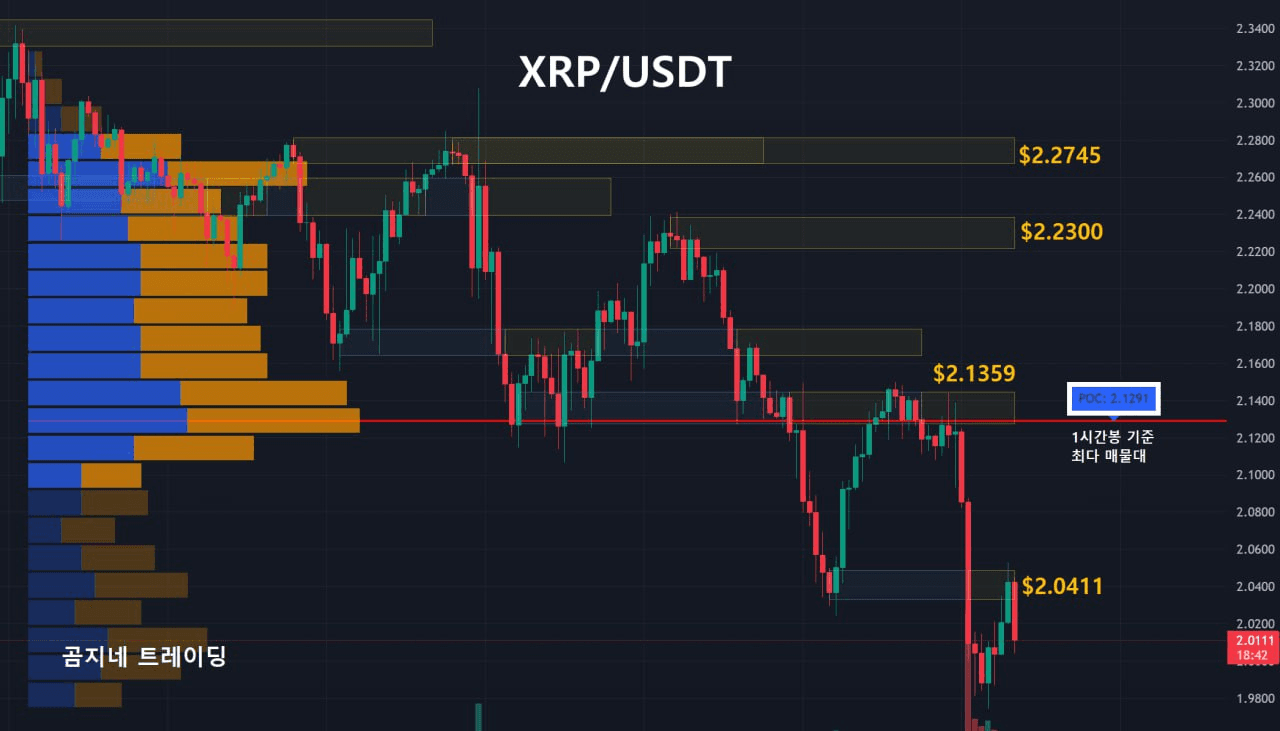 oddstrading2/52073/6125235272841628888