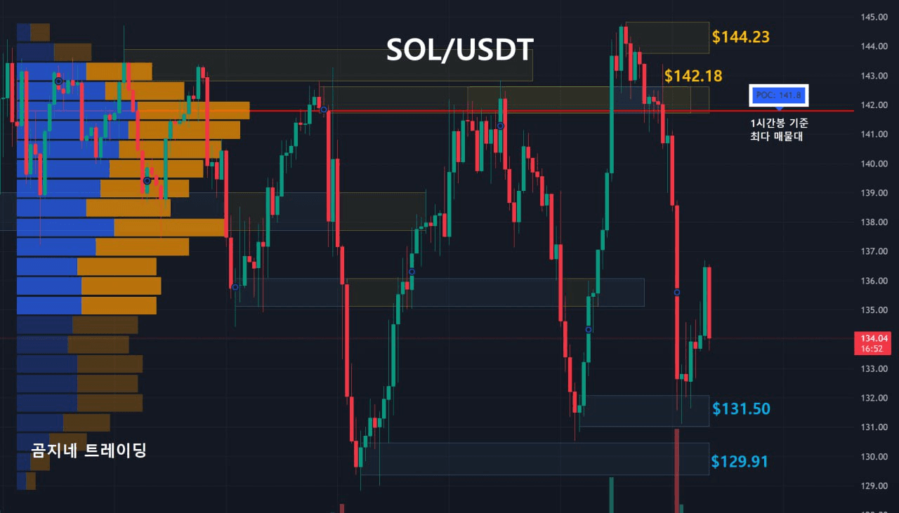 oddstrading2/52074/6125235272841628889
