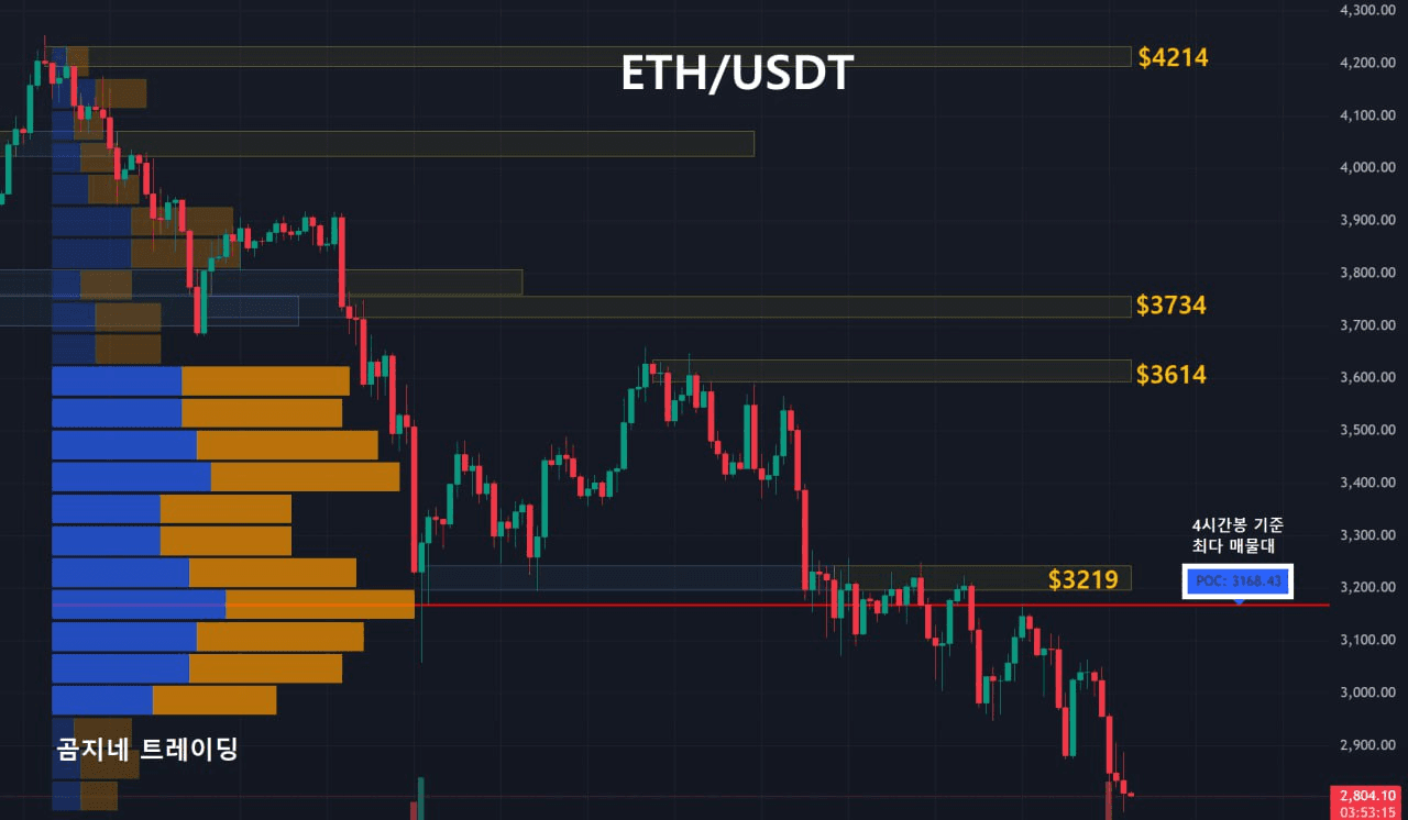 oddstrading2/52084/6125235272841629087