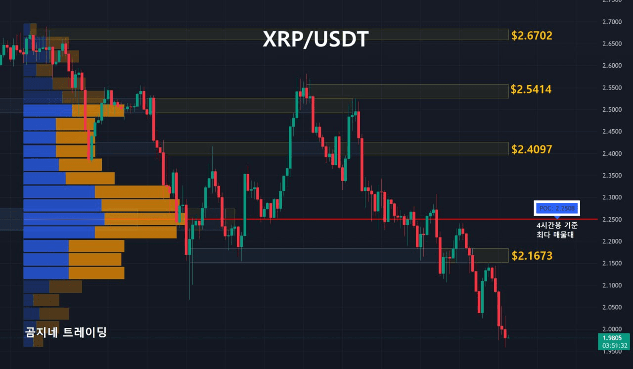 oddstrading2/52085/6125235272841629088
