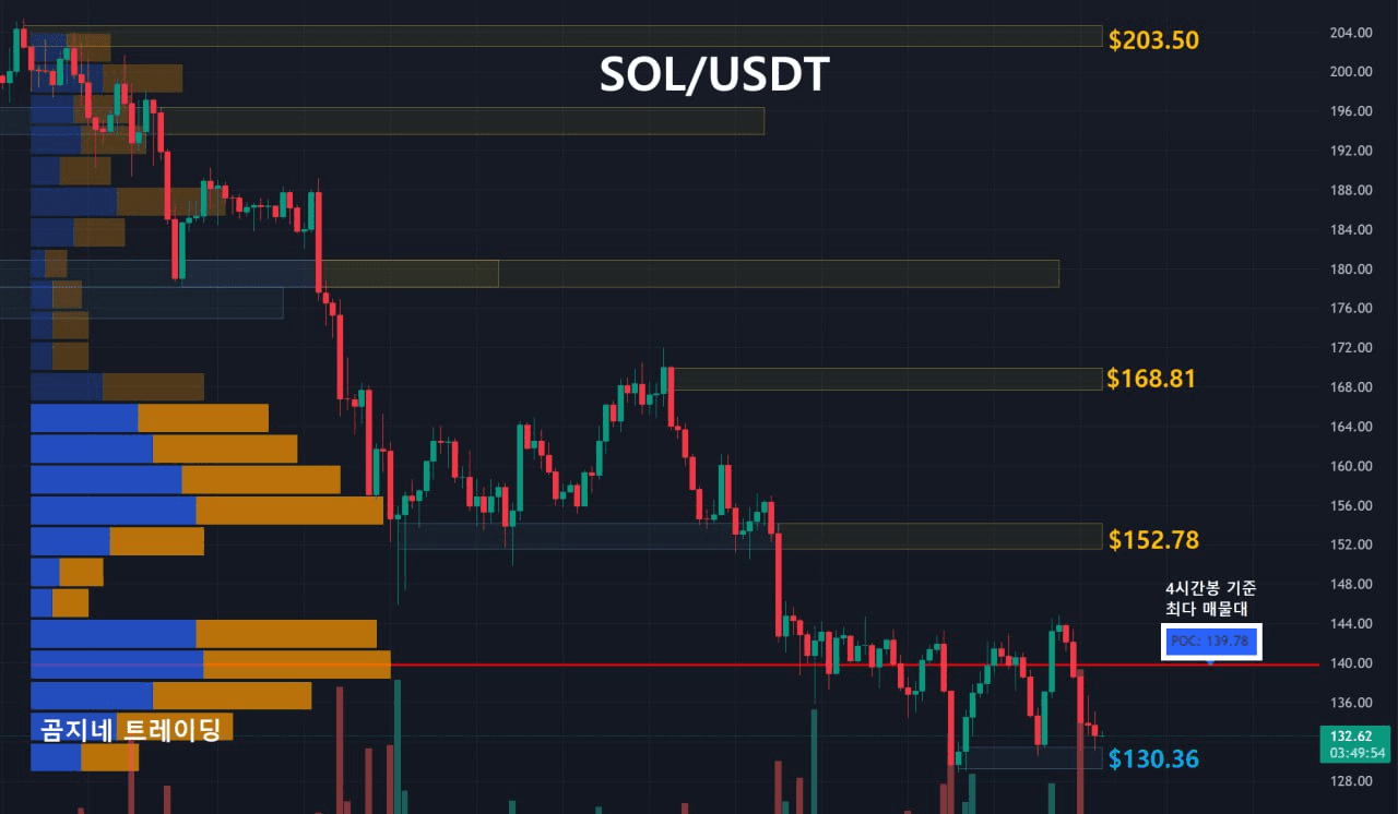 oddstrading2/52087/6125235272841629089