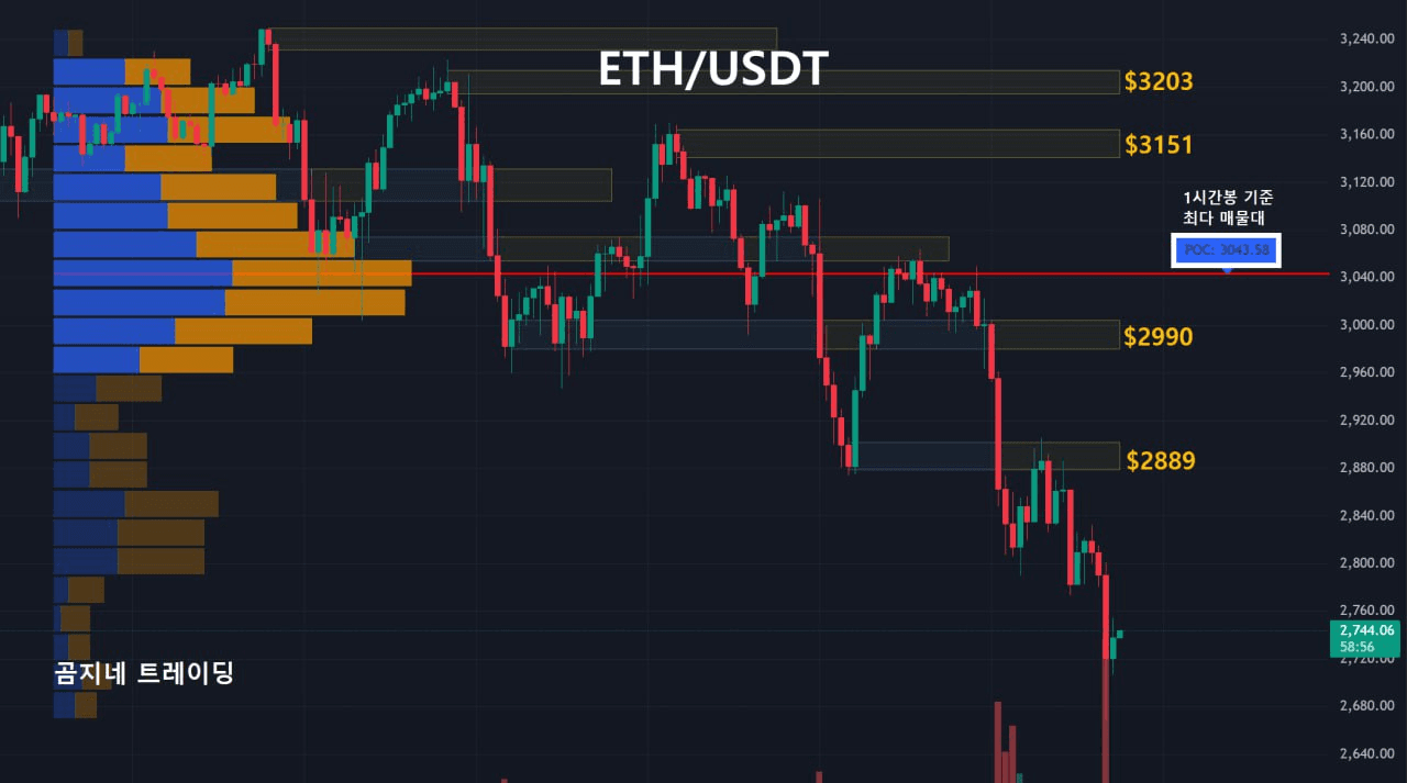 oddstrading2/52097/6125235272841629295