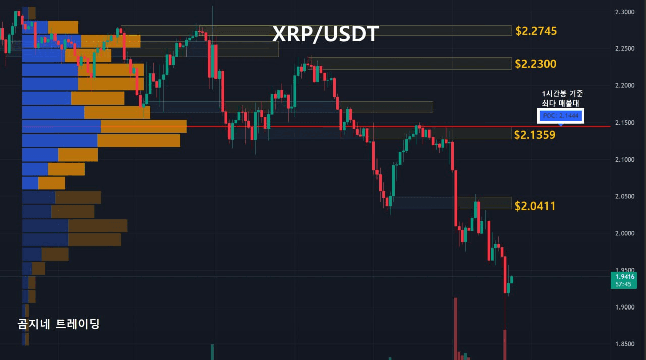 oddstrading2/52098/6125235272841629296