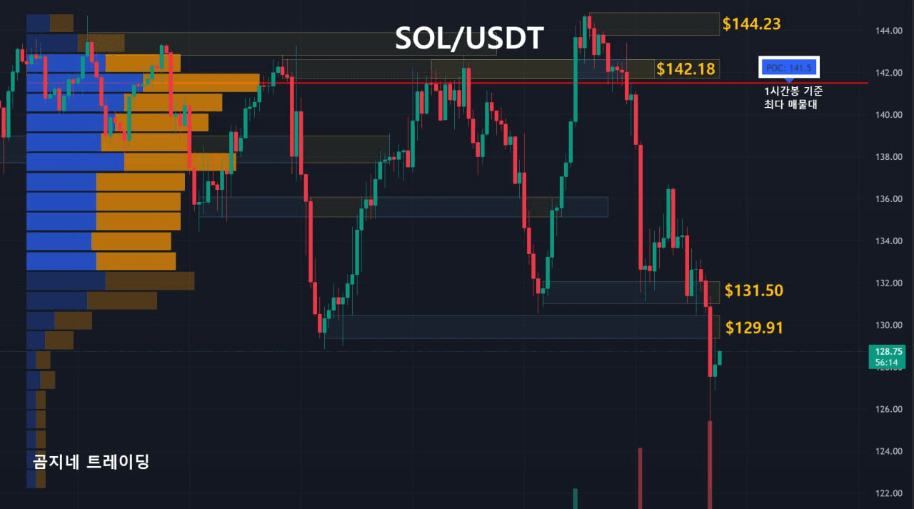oddstrading2/52099/6125235272841629297