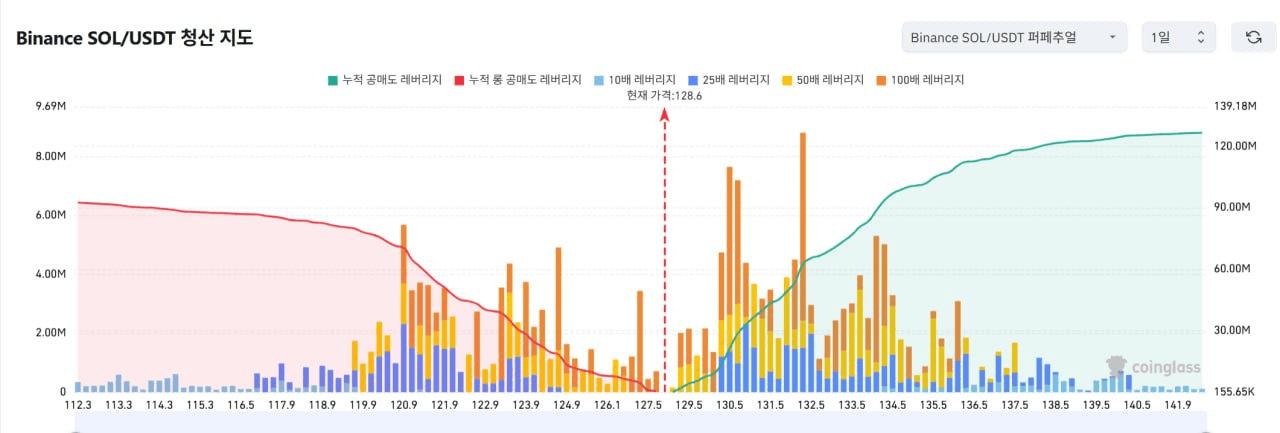 oddstrading2/52118/6127487072655313957