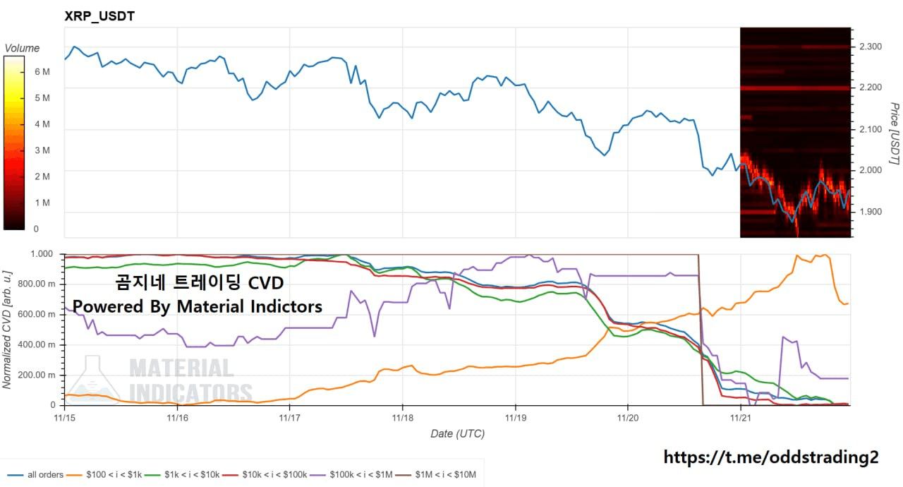 oddstrading2/52120/6127487072655313959