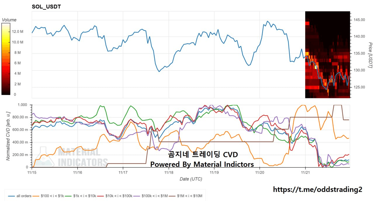oddstrading2/52121/6127487072655313960