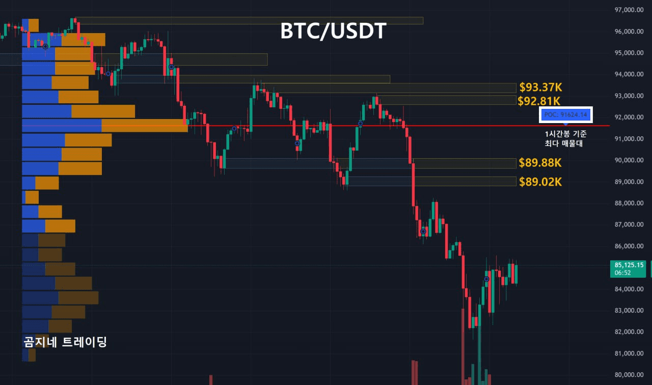oddstrading2/52122/6127487072655313961